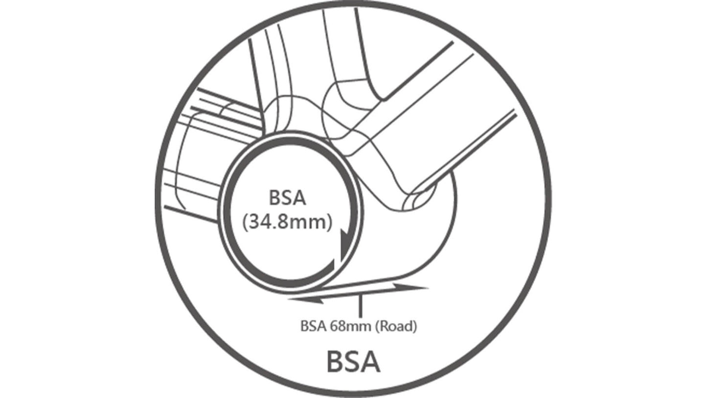 TRiPEAK BSA 68/73mm Bottom Bracket | Ceramic/Steel Bearings | SRAM GXP/3-in-1 (HTII, DUB, Rotor+)