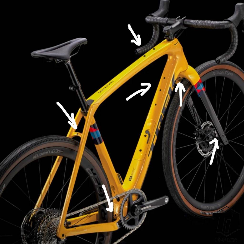 Titanium Upgrade for Trek Checkpoint | SL SLR MY23 | フレーム穴用ネジシール トップチューブ ダウンチューブ 荷台 ボルト ネジ | Gr