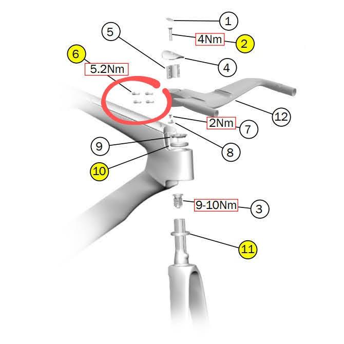 Trek Speed Concept 2022 Titanium Upgrade