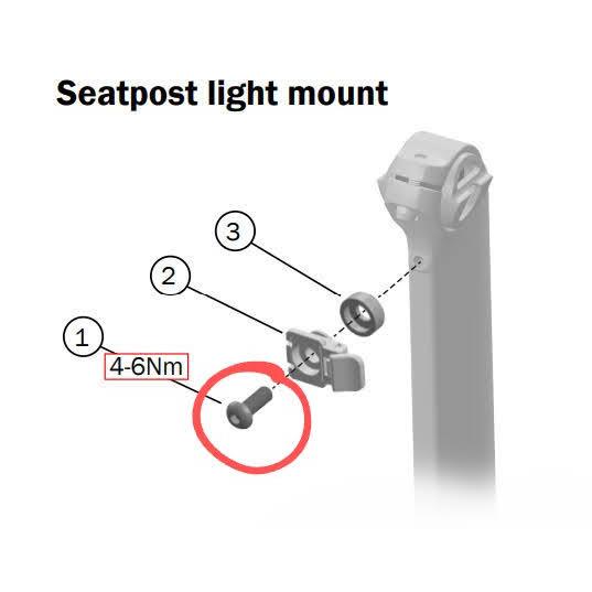 Trek Speed Concept 2022 Titanium Upgrade