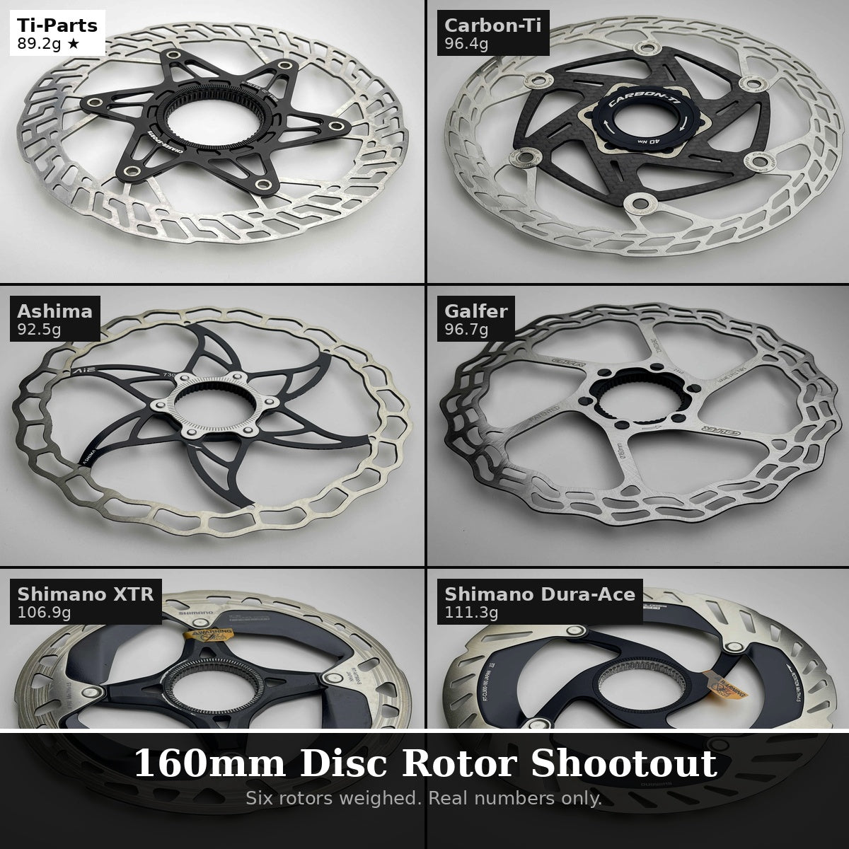 Lightweight Rotor Pack We Weighed Six of the Lightest 160mm Disc Rotors on the Market. Here's ...