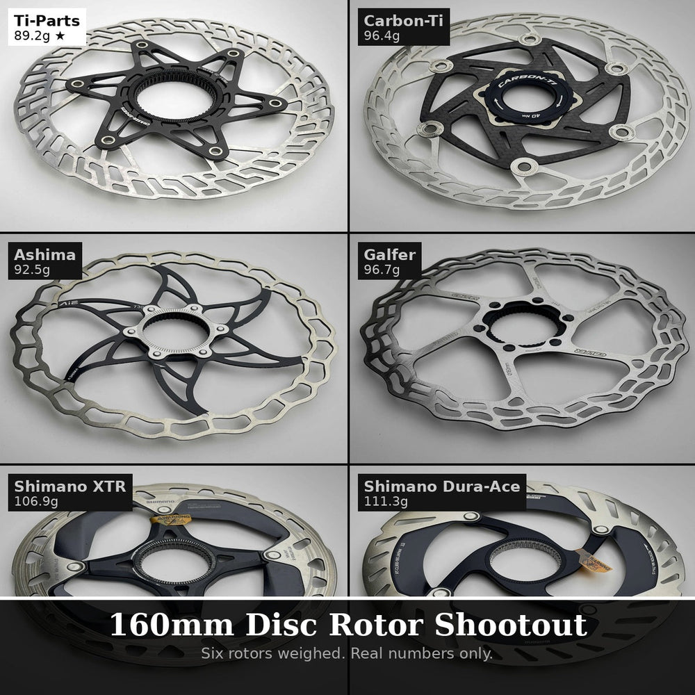 Products – Ti-Parts Titanium