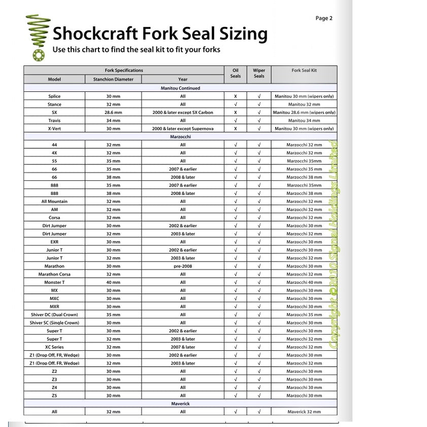 Công cụ cài đặt con dấu bụi RockShox Fox | Công cụ điều khiển phốt bụi cho phuộc MTB | Cáo Phao 32 34 36