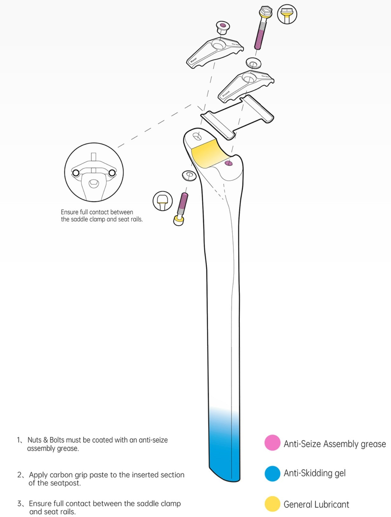 GANNA AERO FIN Carbon Seatpost | from 99g, Biomimetic Aero Design