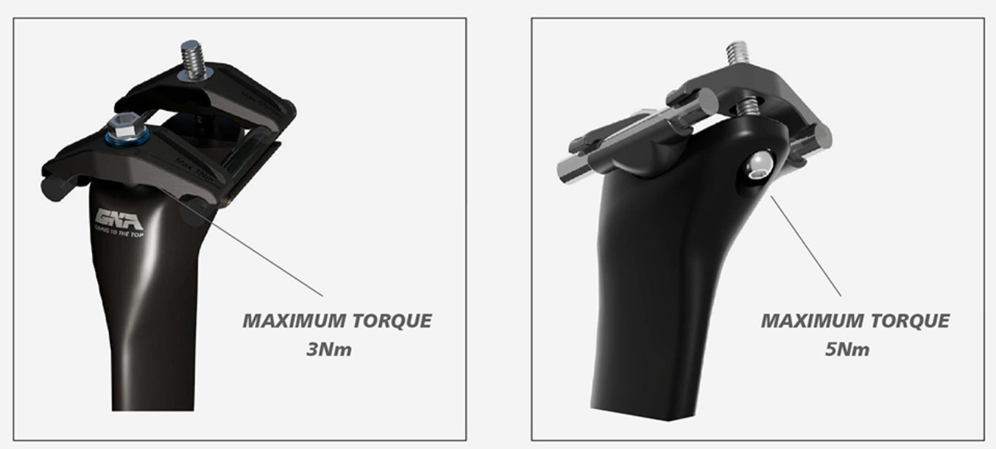 GANNA AERO FIN Carbon Seatpost | from 99g, Biomimetic Aero Design