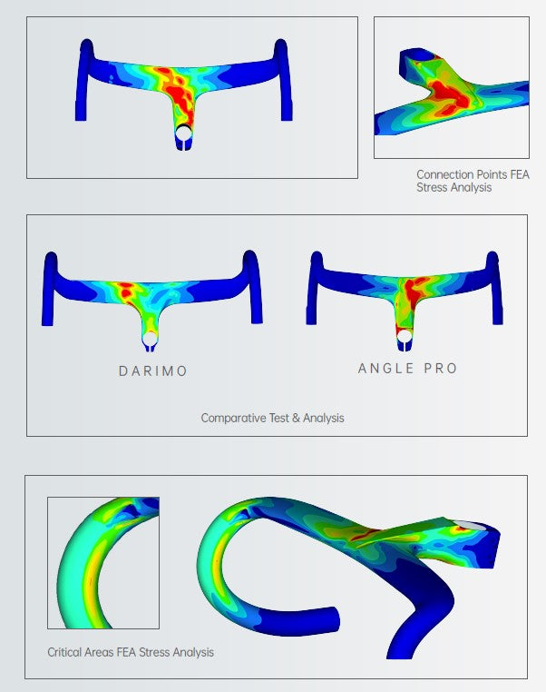 GANNA ANGLE° PRO Carbon Integrated Handlebar | 240g M40X Carbon Flagship | FREE Transition Spacer, Accessories and Computer Mount