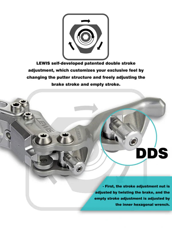 Lewis LV4 Quad 4 Pistons Brake for Enduro Downhill & Trail Radial Cylinder | Super Lightweight Design MTB | Free Worldwide Shipping