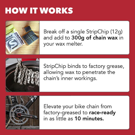 SILCA StripChip | Degreaser-Free Chain Prep for Hot Wax