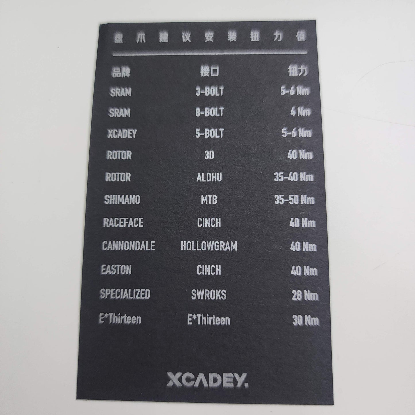 XCADEY XPOWER-S GEN2 EASTON 110BCD-4S
