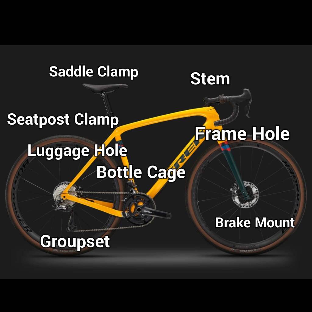 Titanium Upgrade for Trek Checkpoint| SL SLR MY23 | Frame hole Screw S ...
