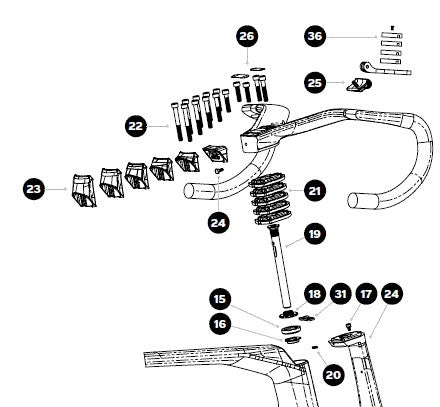 Titanium Bolts for Colnago Y1Rs | Handlebar, Stem, Computer Mount, Saddle Mounts